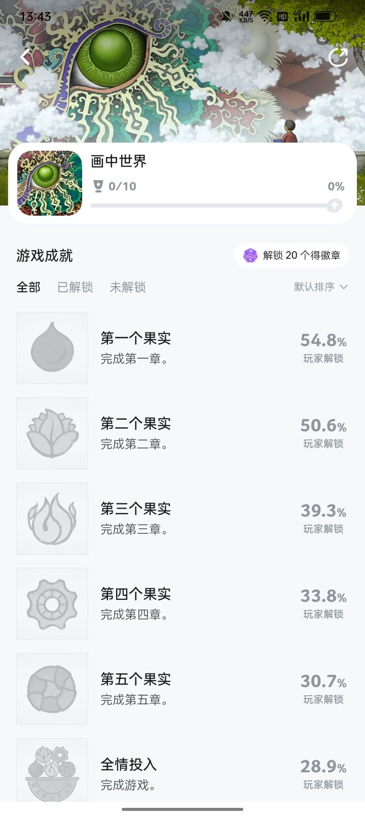 这是bug吗 2