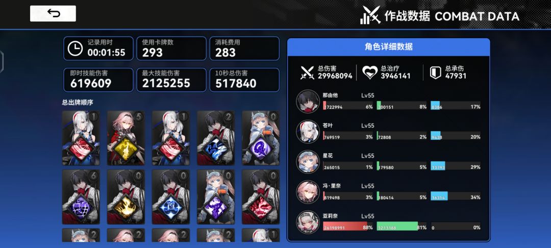 那由他超高压越级配队——(全程80%减伤) 3
