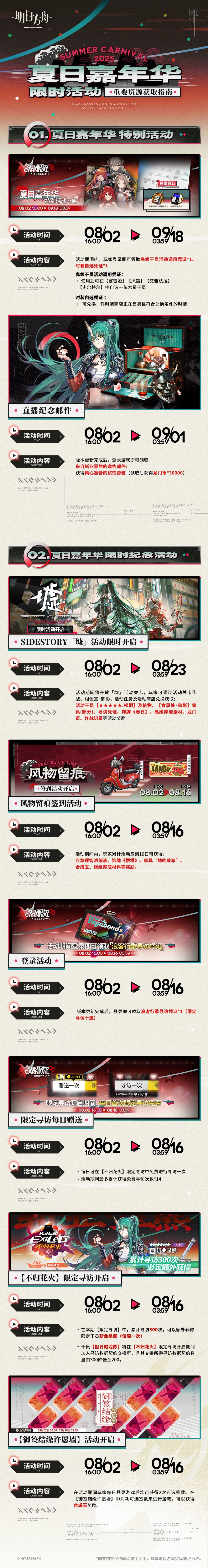 2025夏日嘉年华<重要资源获取指南> ​​​截图