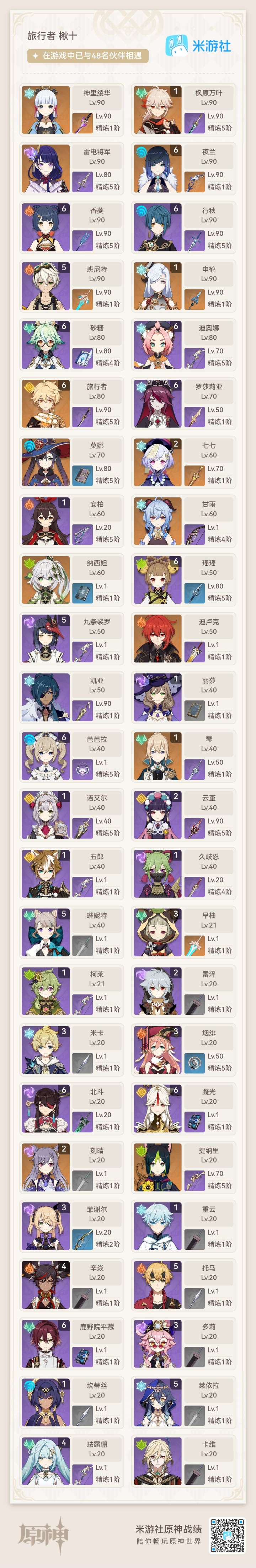 大佬们,求配队截图