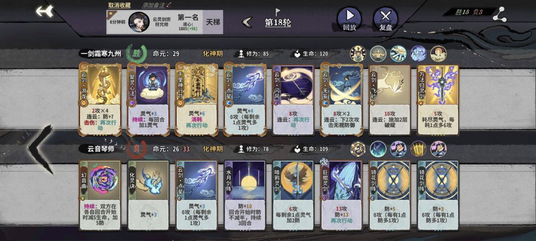 猫猫胡了⸜₍๑•⌔•๑₎⸝ 1