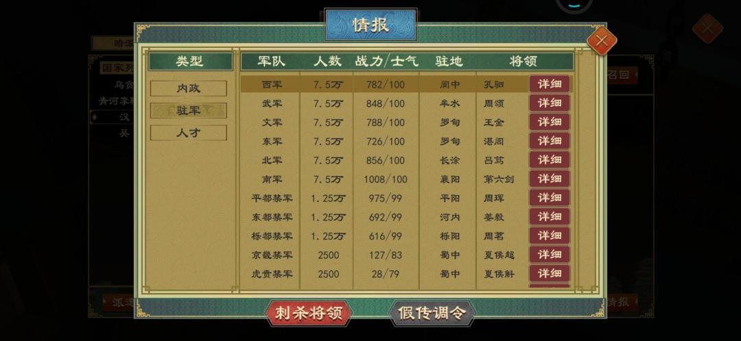 差距太大 1