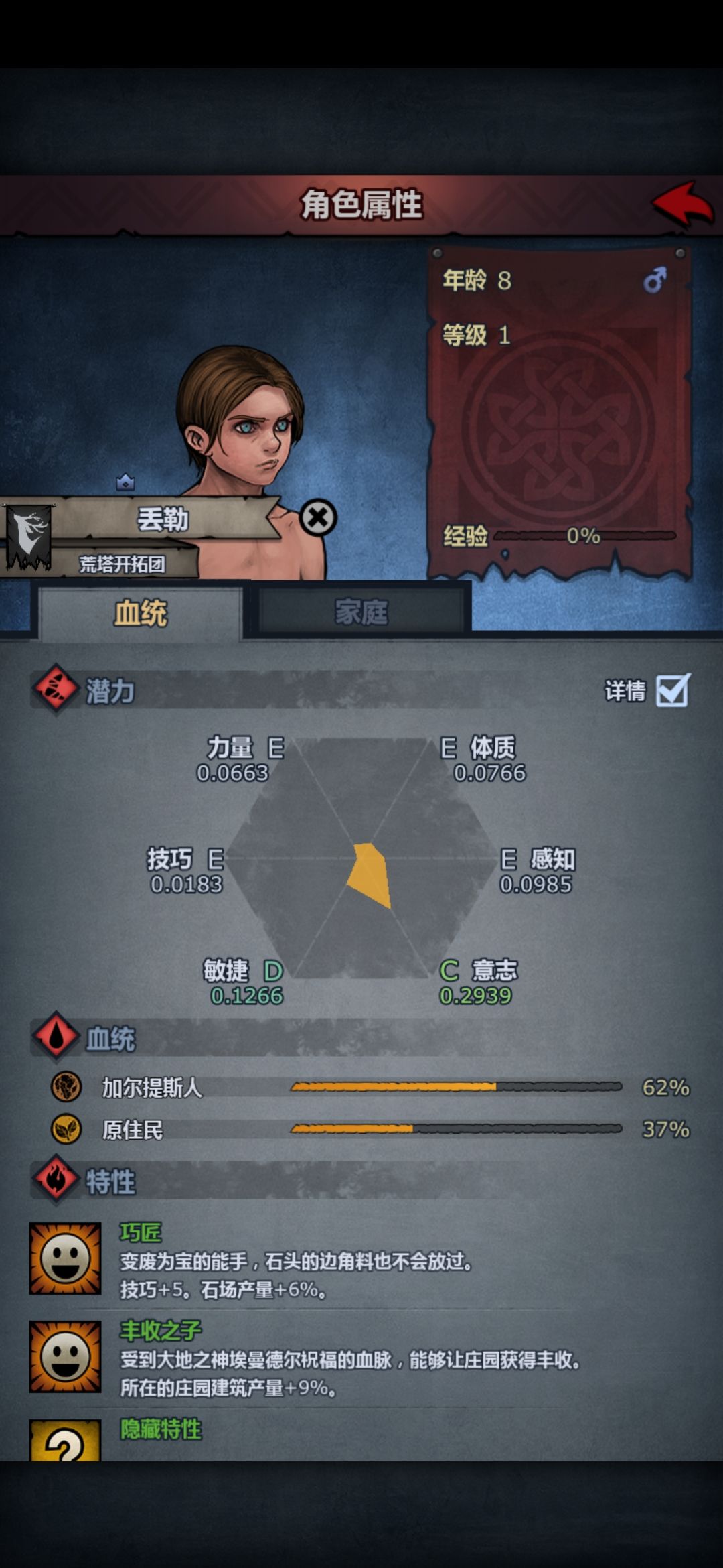 特性 2