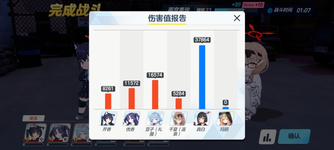 这伤害对吗? 2