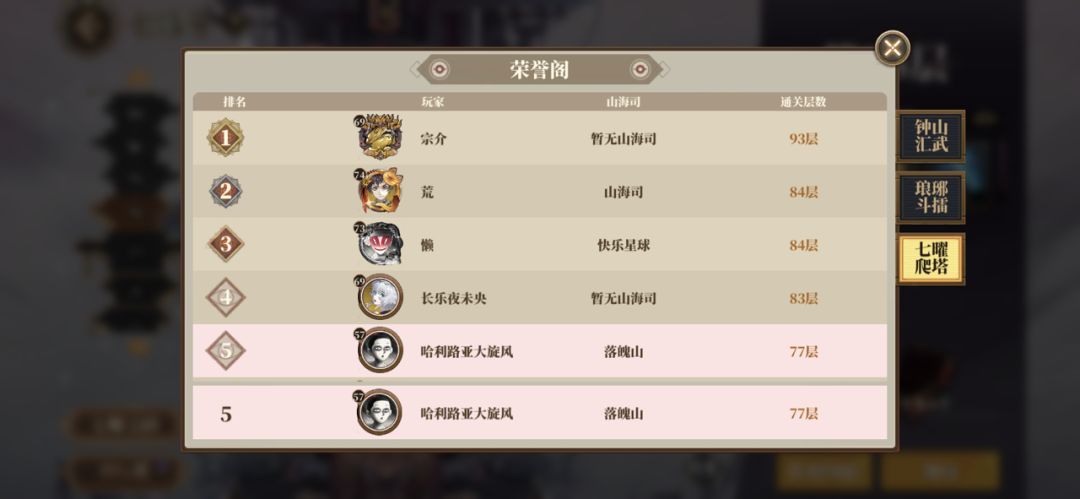 推广一下这个游戏，同时也分享一下50+级就能过爬塔77层的攻略！想看攻略的可以直接下拉到最后。

全服唯一一个50+级打过77层的平民～太刺激啦！死了一晚上，但是成就满满！

攻略之前先说一些题外话，义务给这游戏打打广告。山海刚出来的时候很多人喷，现在回归了还是有人喷。我觉得这个游戏就像蓝纹奶酪一样独具味道，可以说是萝卜白菜各有所爱。真没必要动不动就yys，米哈游的比这比那。就我个人而言，这次游戏截图