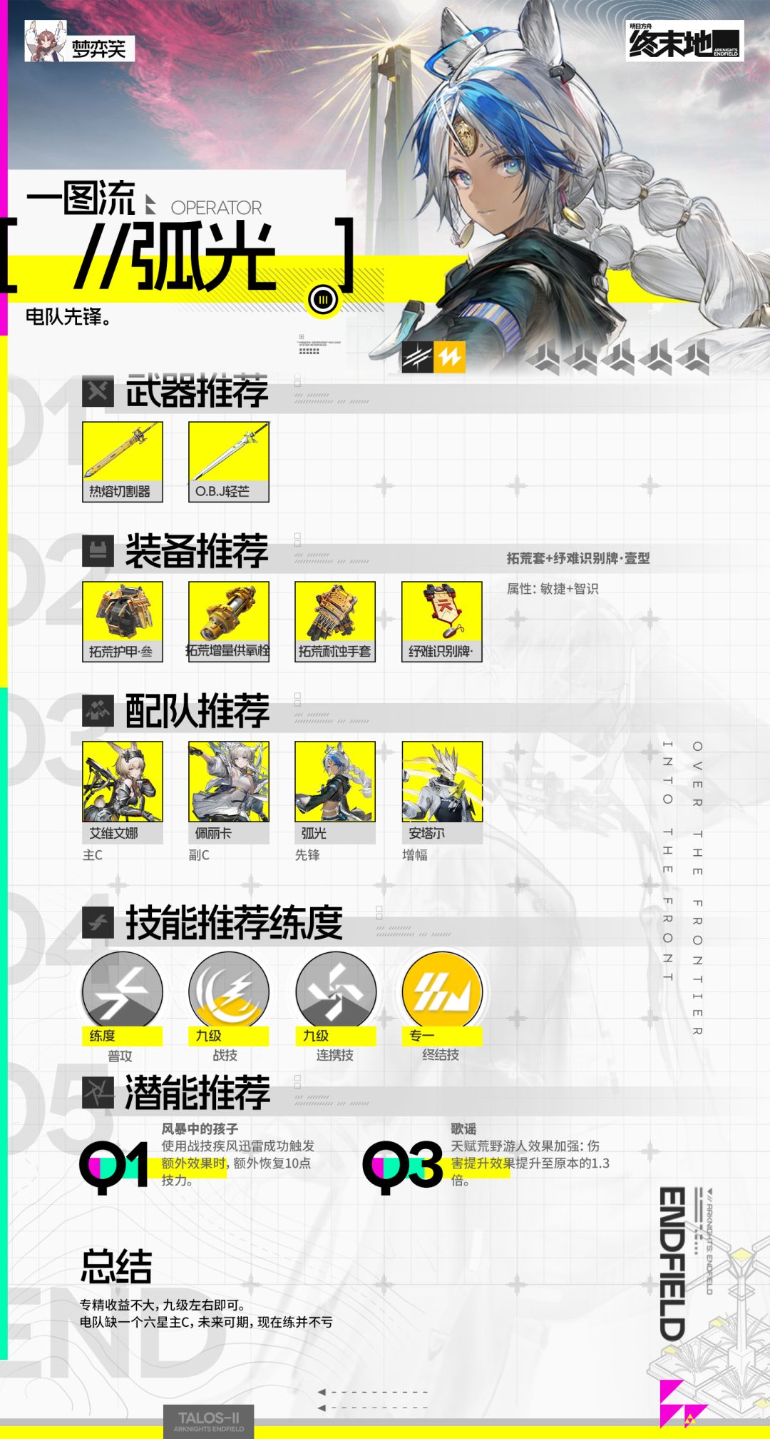 终末地五星干员培养一图流(高配版) 3