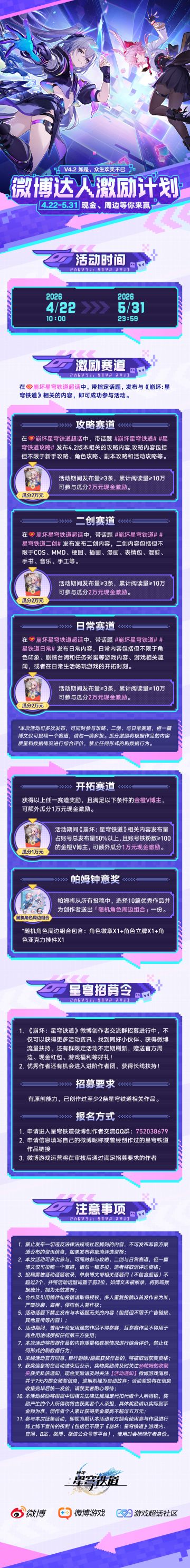 最高瓜分2万现金！崩坏星穹铁道4.2版本微博达人激励计划即将开启