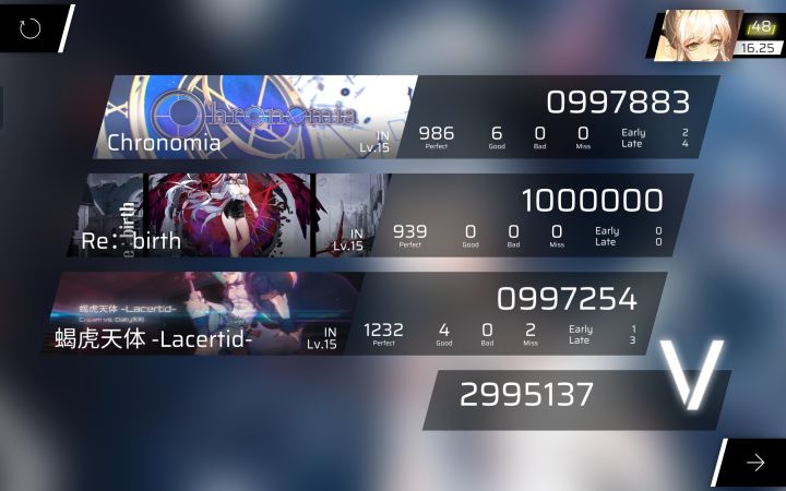 rebirth IN15 课题理论值截图