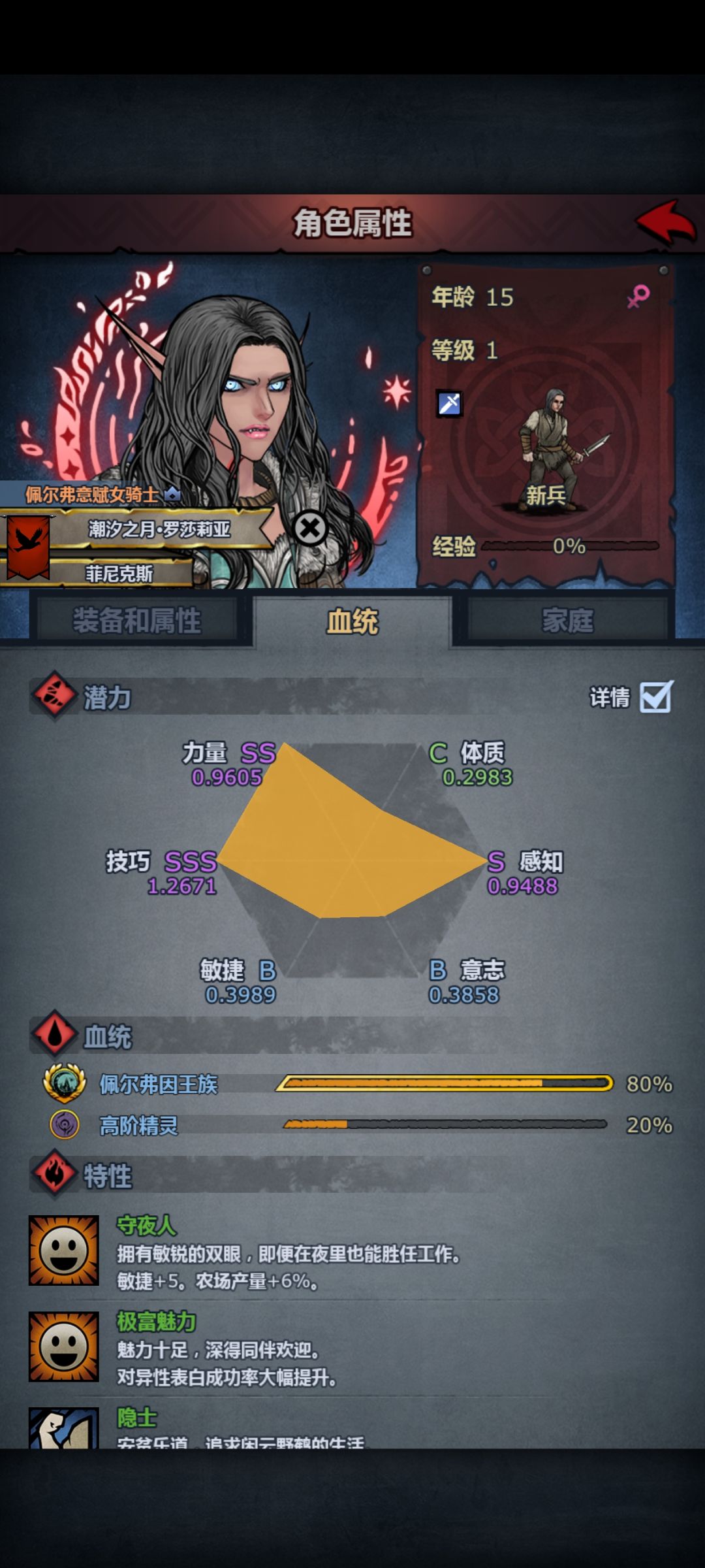 上古虎牙佩神长大了，不好看。 2