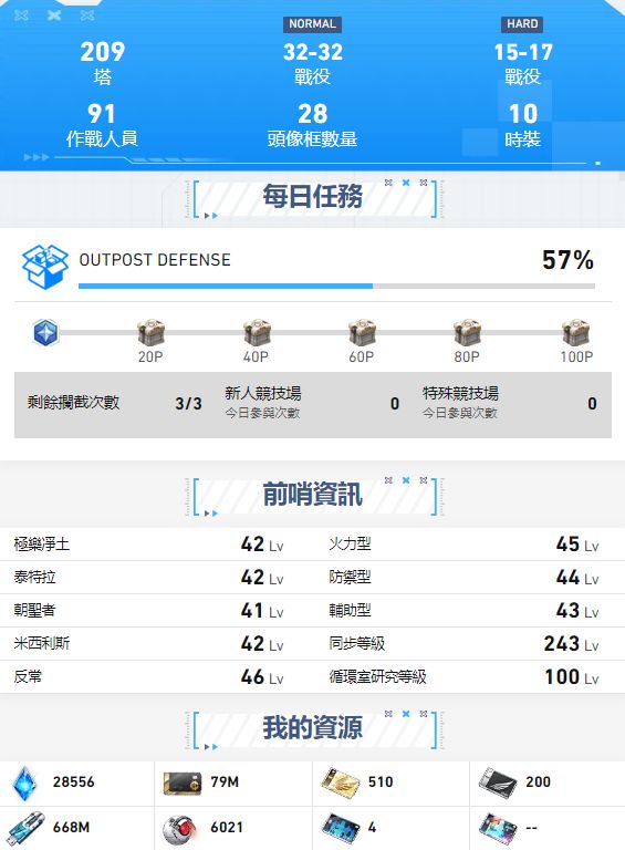 匆匆 3