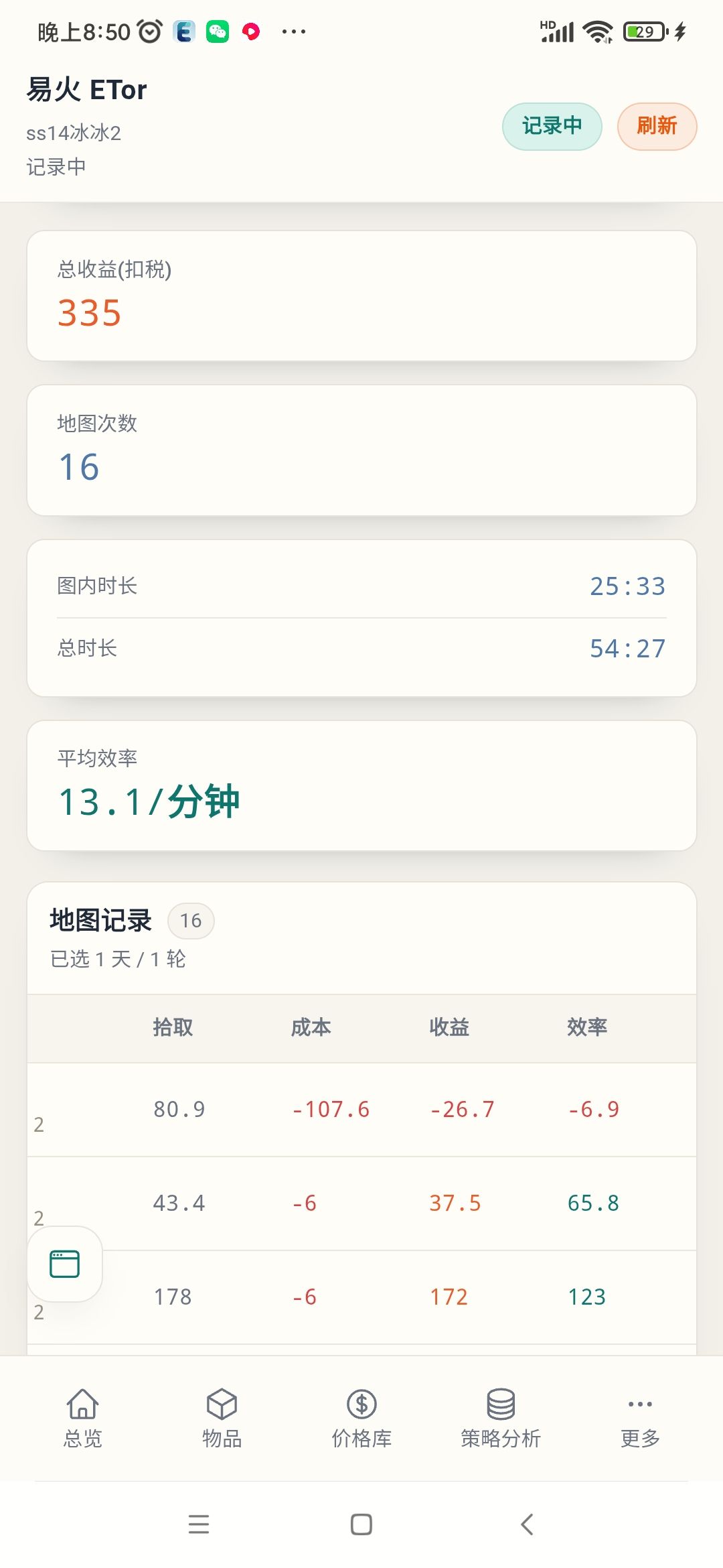 阿宽咱这u8画画掉率是不是调的有点离谱了 1