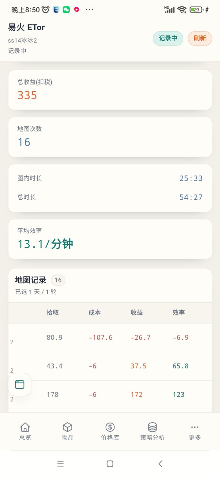 阿宽咱这u8画画掉率是不是调的有点离谱了截图