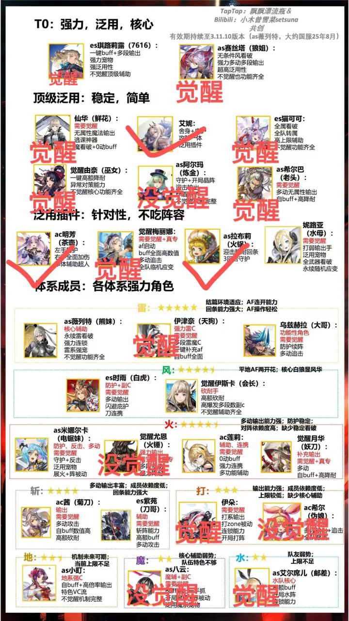 本丑旧又来请教各位佬了截图