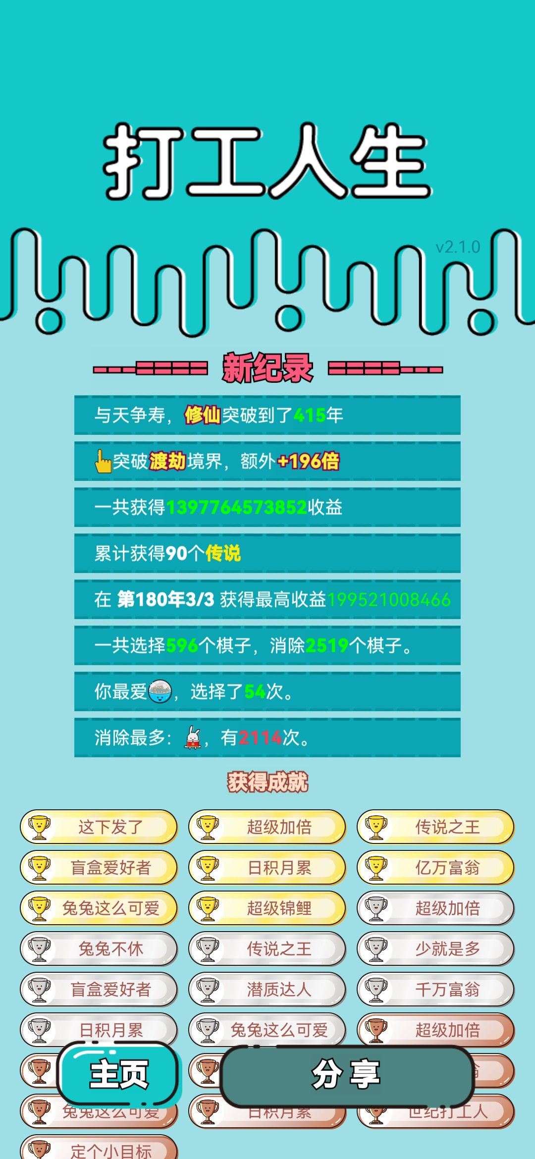 我的打工回顾 2