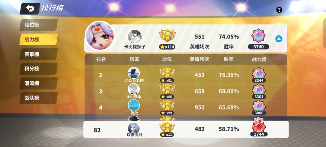 安琪拉太好用了你知道的 1