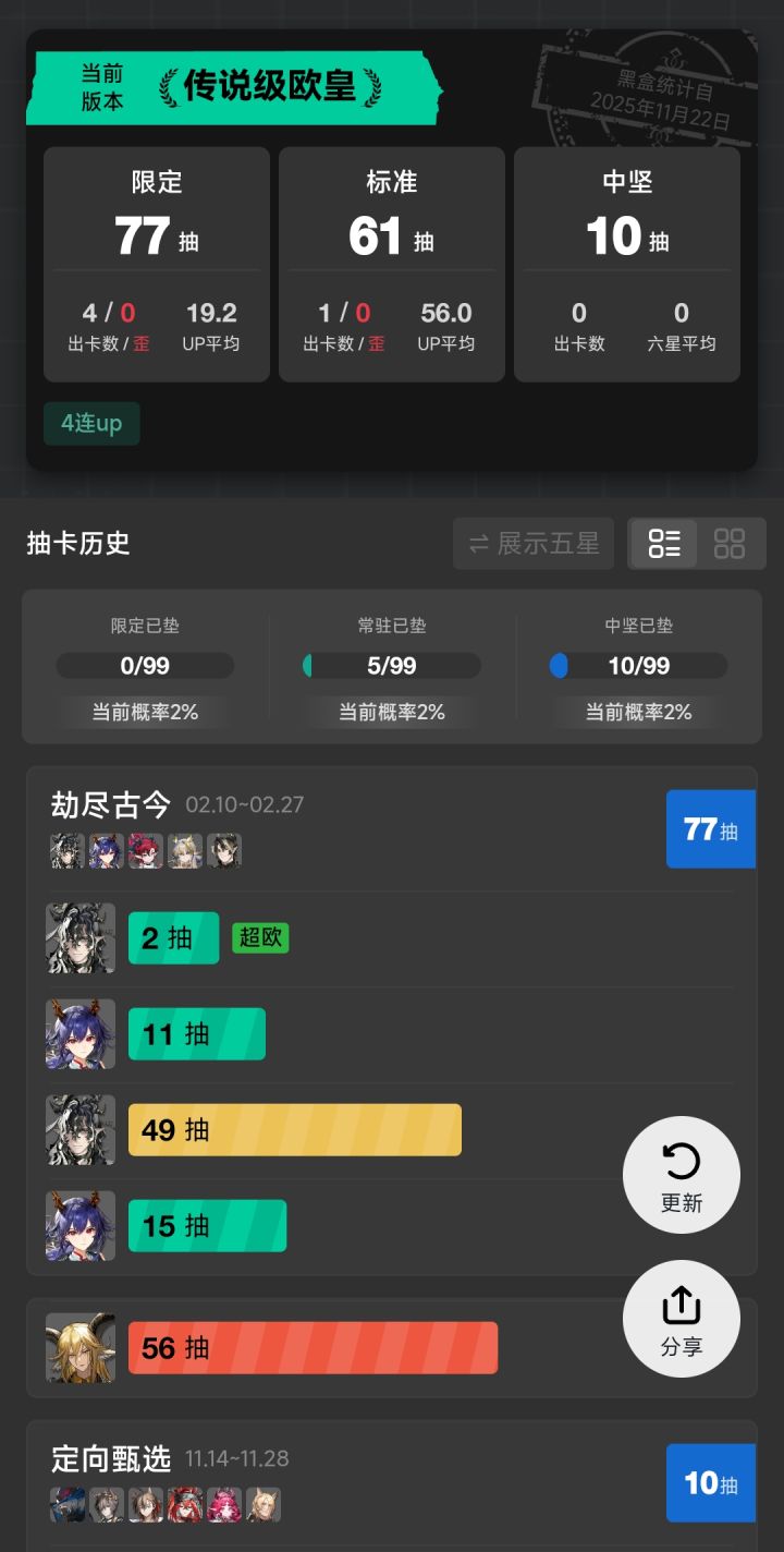 咋都不歪一下截图
