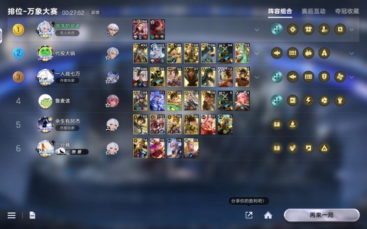 基层提拔，1拍猪八戒，升2级混沌裂隙截图