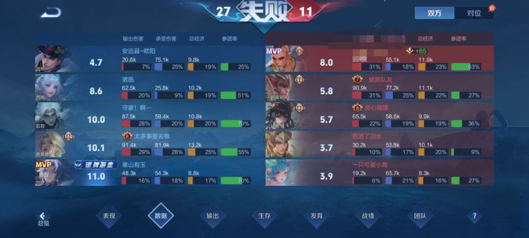 懂了,把对位打崩就叫消极游戏 2