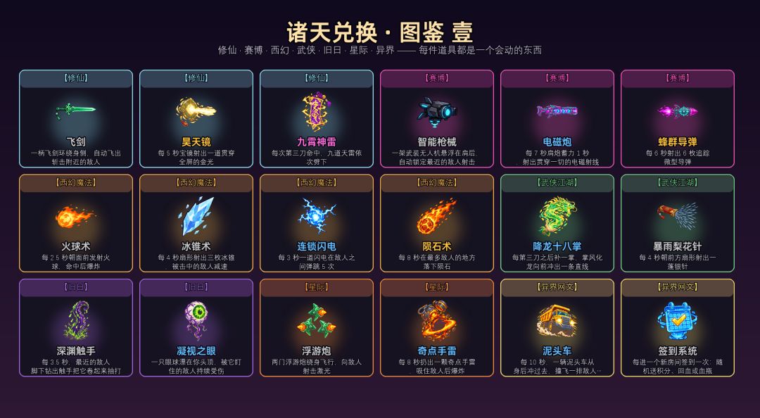 【开发日志 #8】大的来了 2