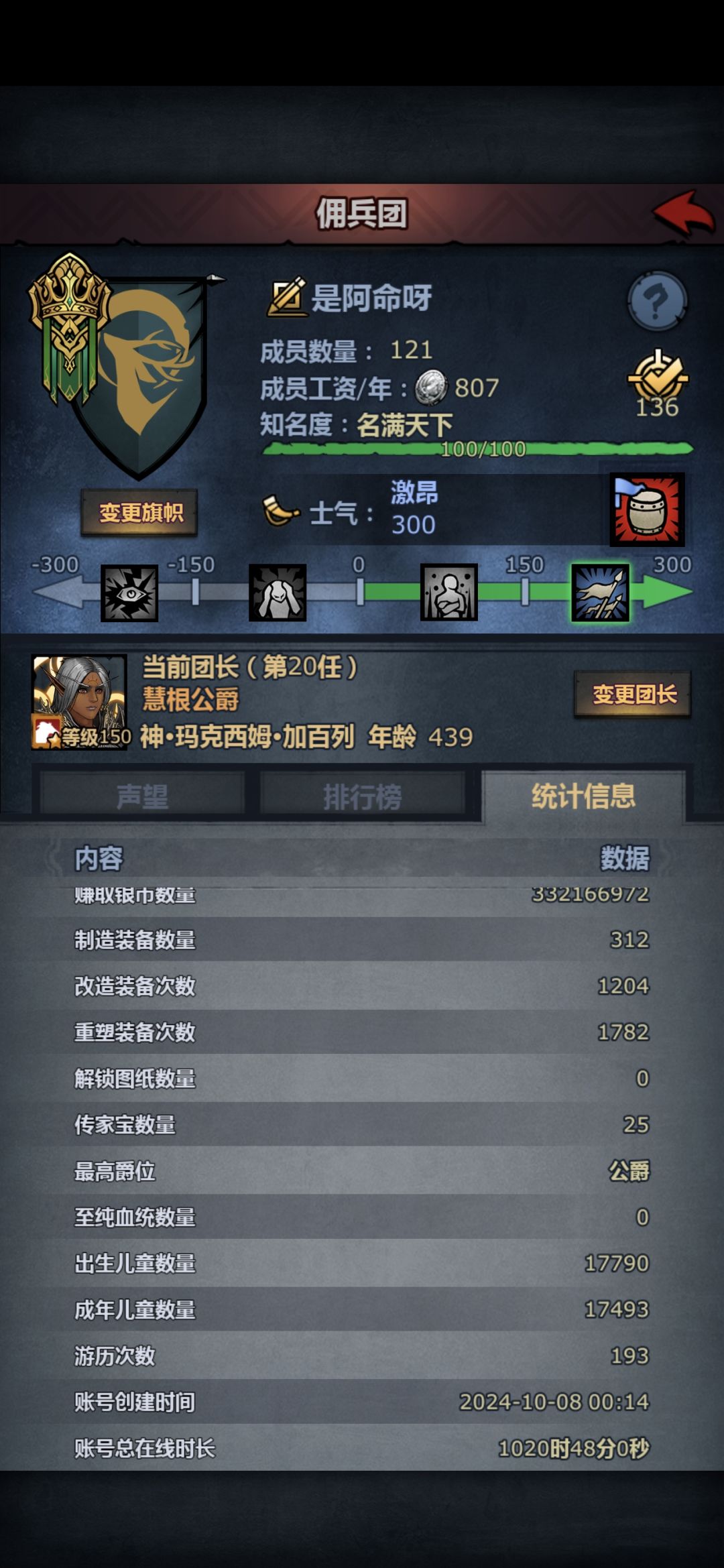【纪念贴】4000年纪念! 2