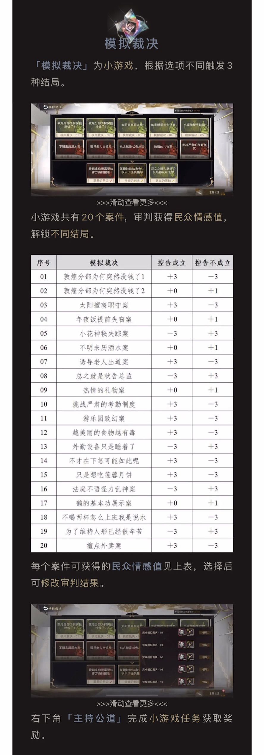 五花米线|3.2(下)「两河三岸」活动攻略 3