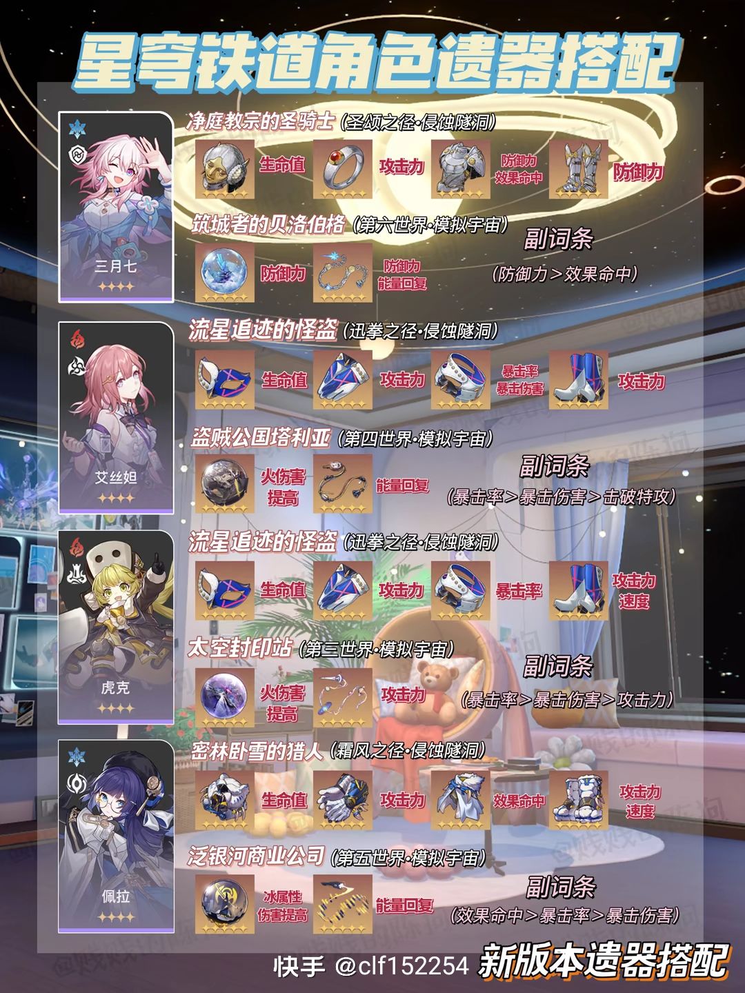 崩铁2.2新版本人物培养 6