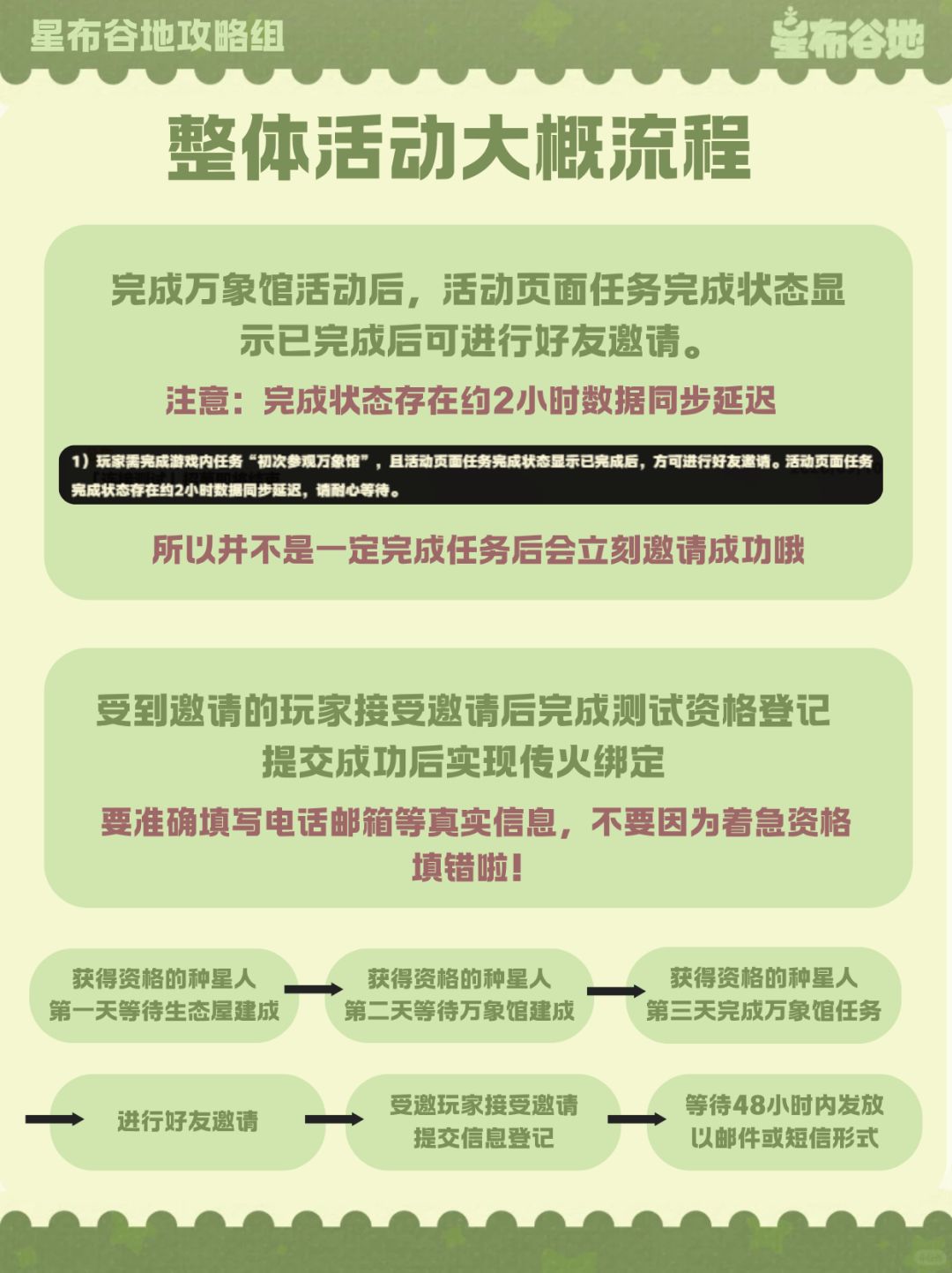 【遇见好星友】三测传火资格详解 4