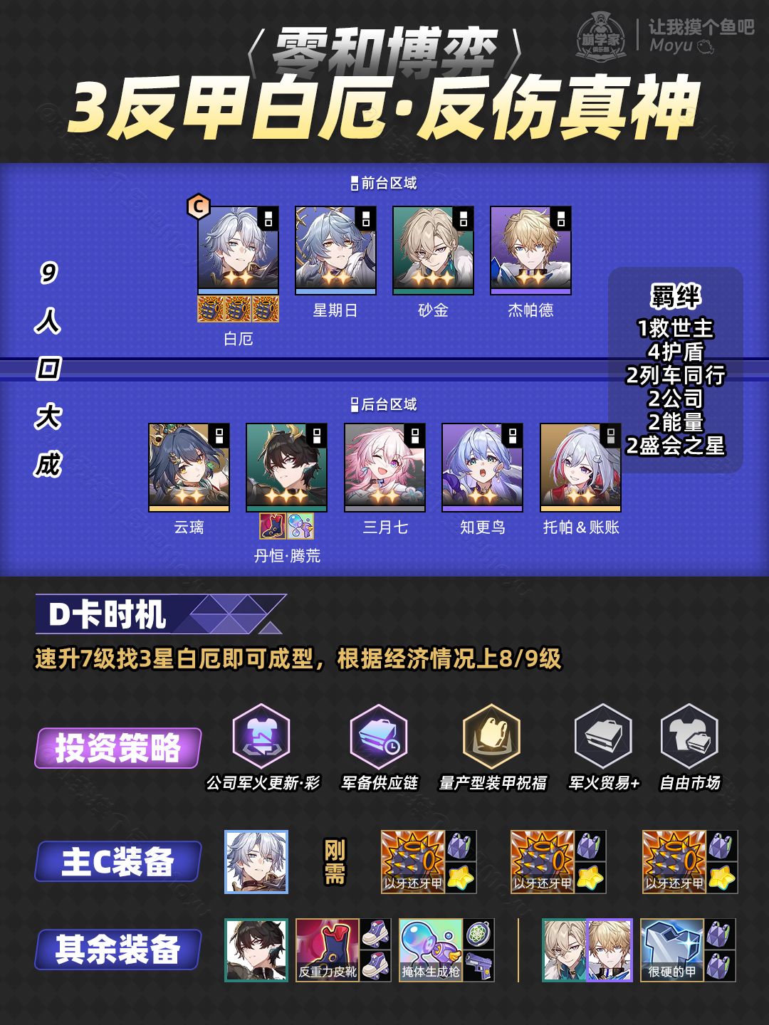 【V3.7攻略】货币战争丨3反甲白厄反伤流 2