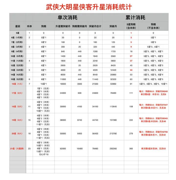 PK是先达摩还是张道陵? 1