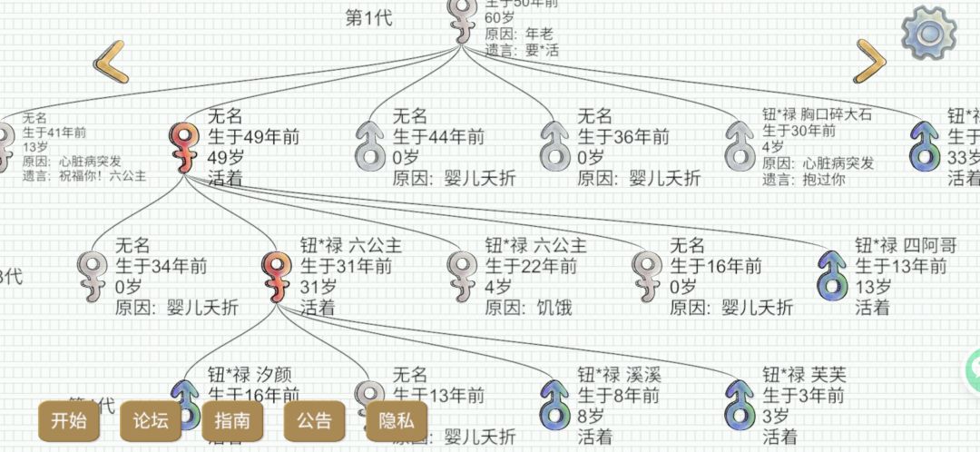 要绝后了。。 1
