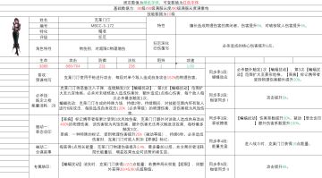 克莱门汀角色简评
