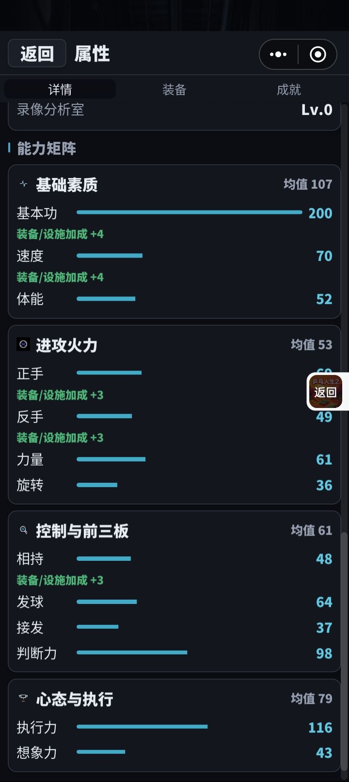 不是一周才能练两次,还要代言我练啥呀?截图