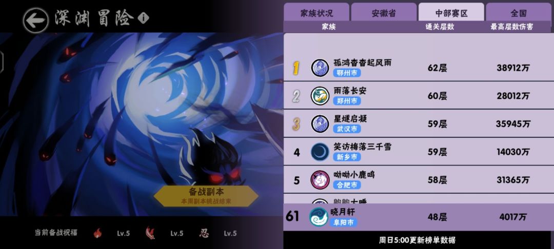 家族招人,高配常驻包周常魁五无双 2