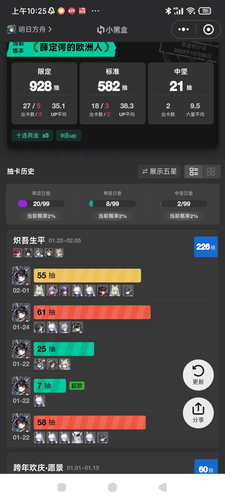 离谱截图
