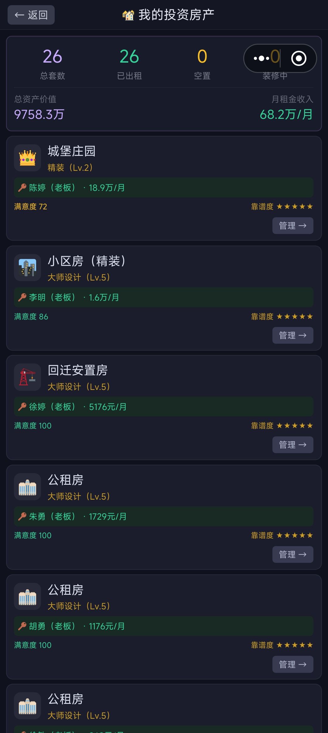 当包租婆,实现财富自由 2