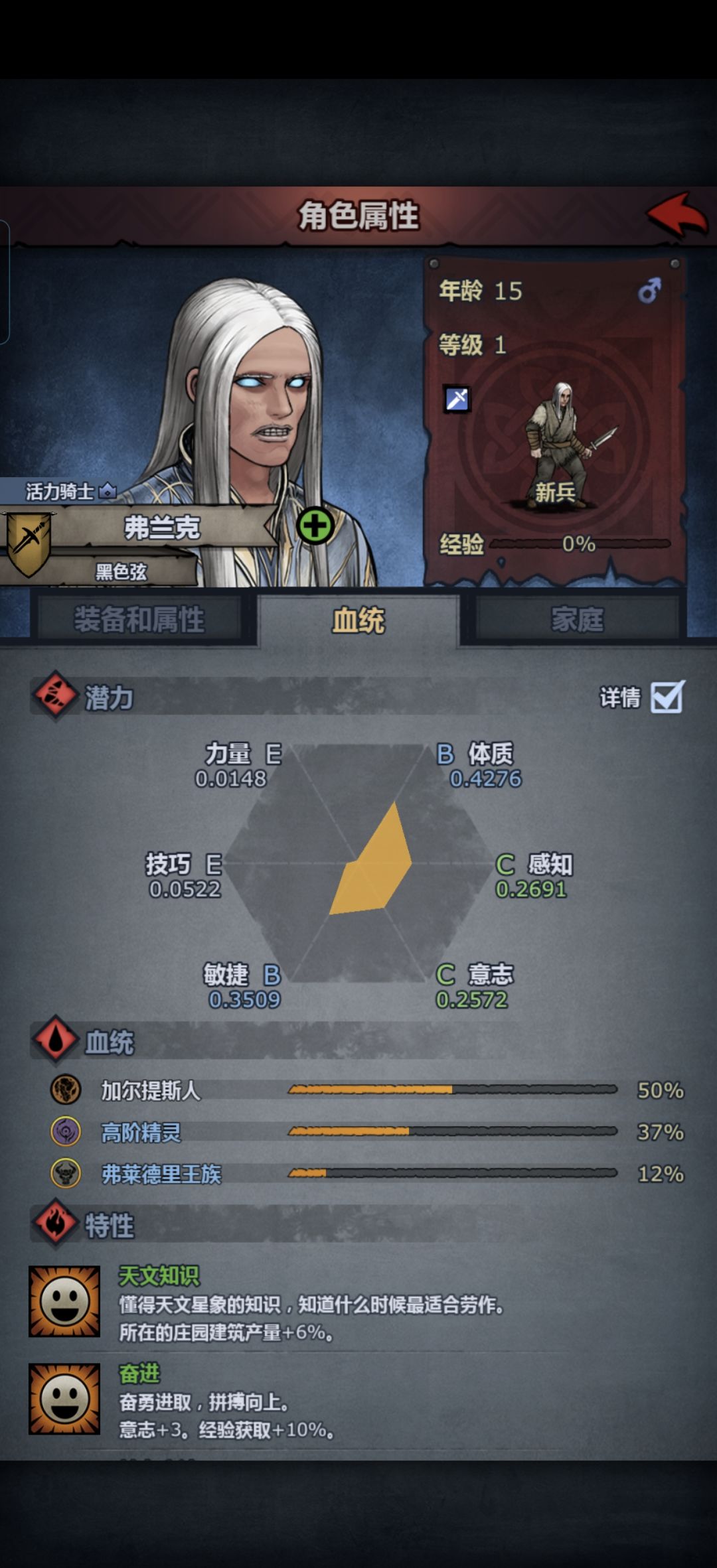 这副长相真的像有活力的样子吗 1