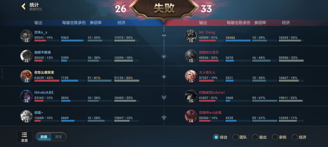 我试了,人在极度无语的情况下确实会笑 2