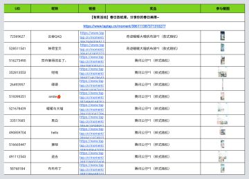 【已开奖】春日放纸鸢，分享你的春日美搭~