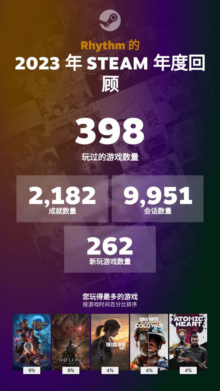 23年游戏井喷式发售的一年截图