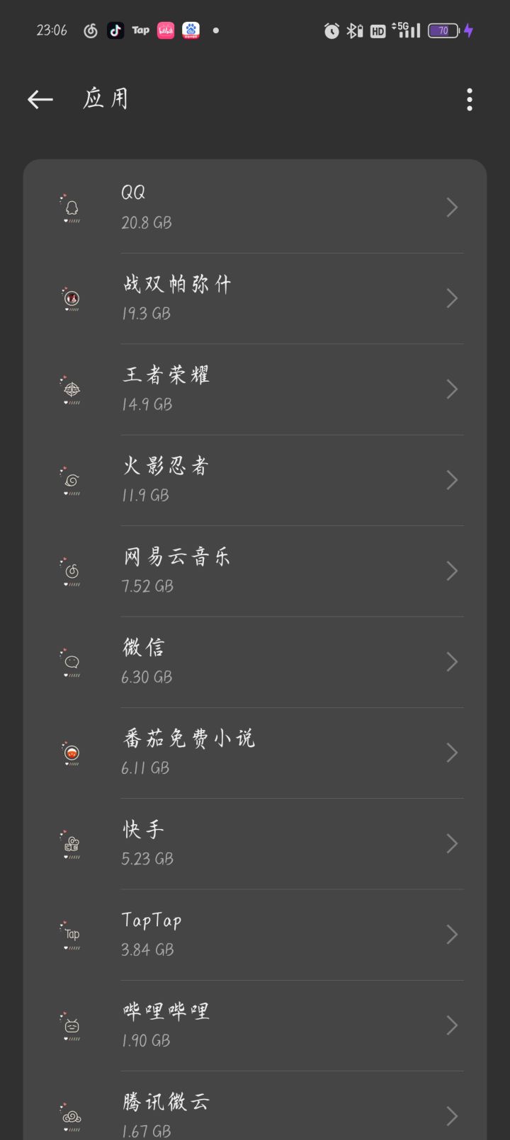 疑问,大家的QQ都这样吗截图