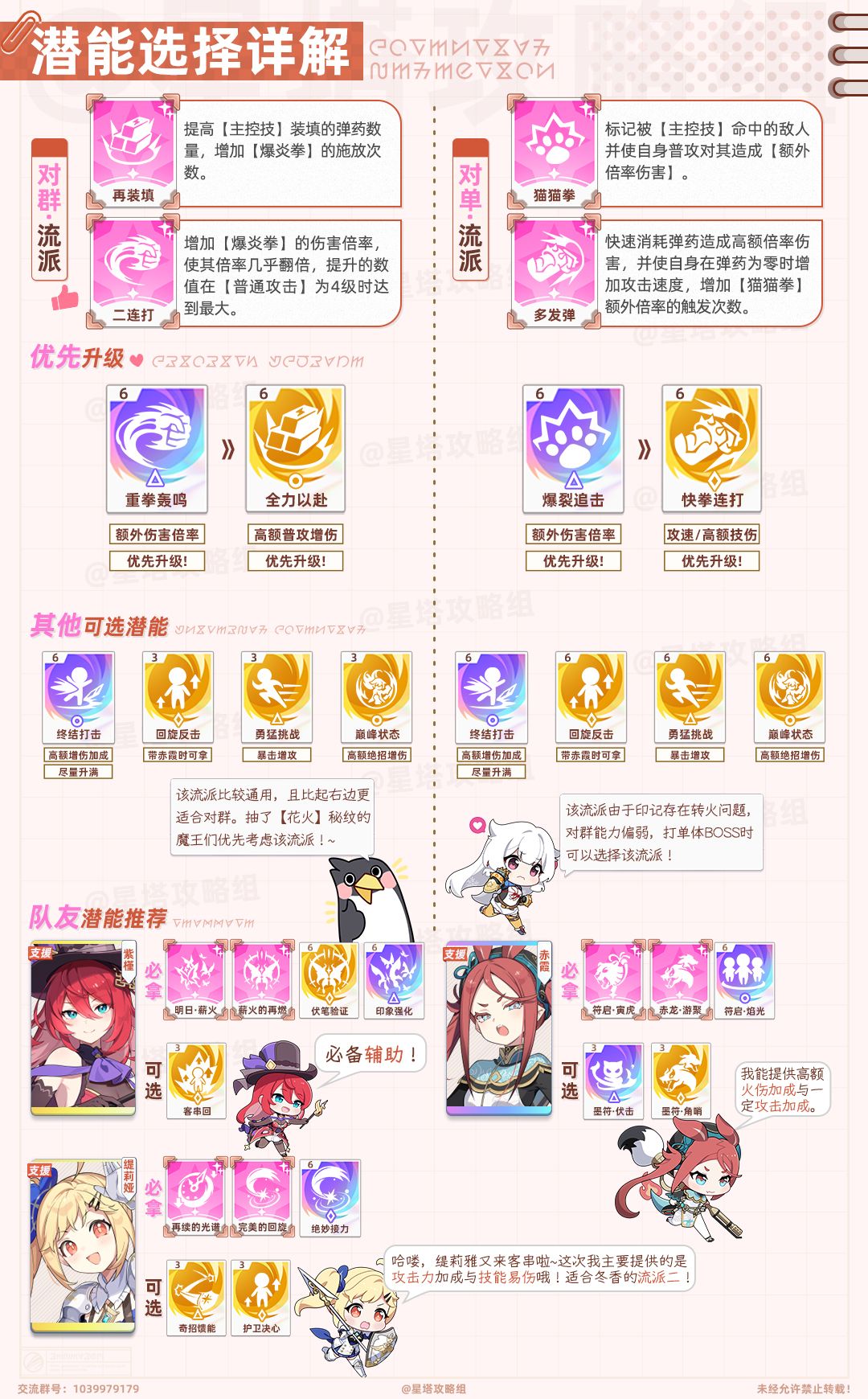 冬香角色攻略一图流 2