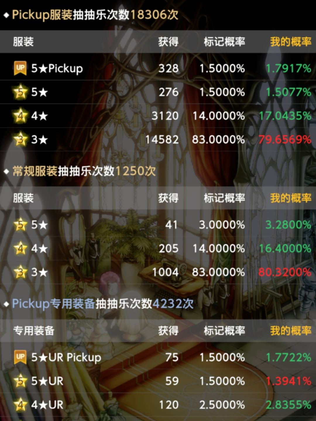 接近1.8的UP率 1