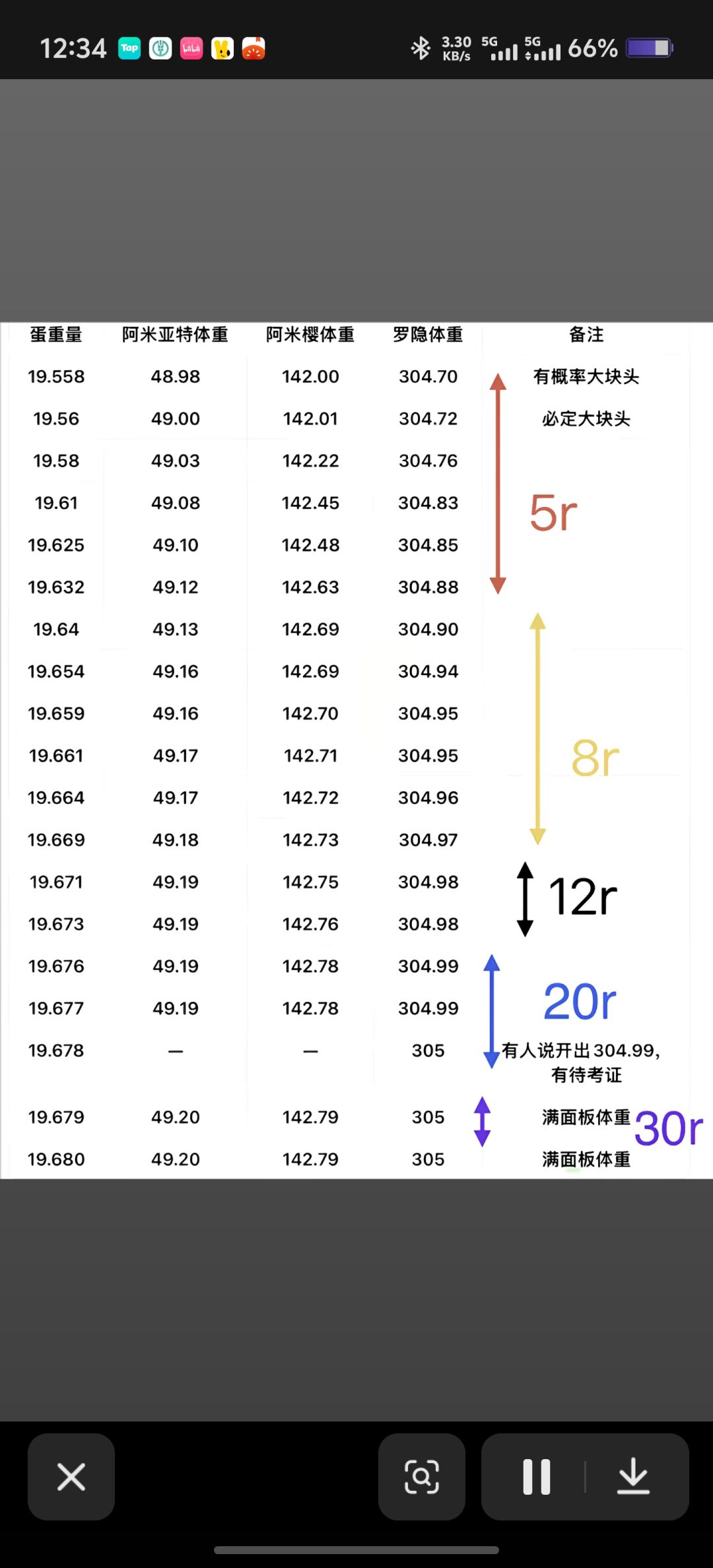 大块头罗隐 4