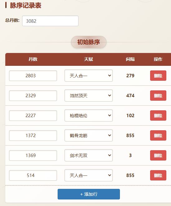 大佬们推荐一下洗谁的脉 2