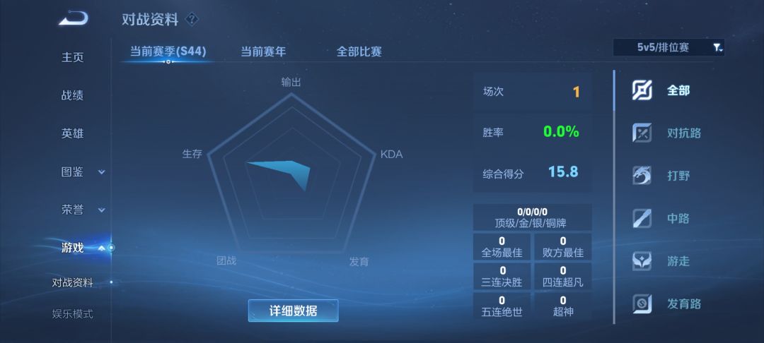 碰到了一个好神奇的账号 4