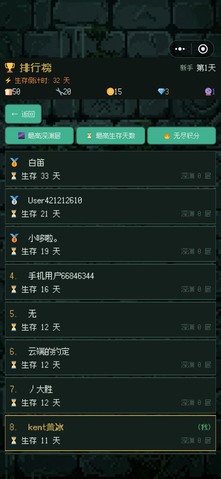 有大佬活过33天了～截图