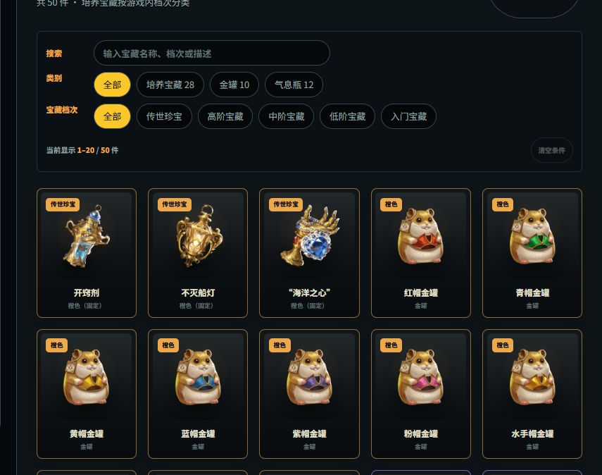 船歌二阶效果补全,培养宝藏档次与品质整理 6