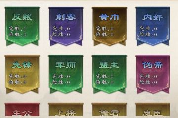 大家会去玩身份场吗