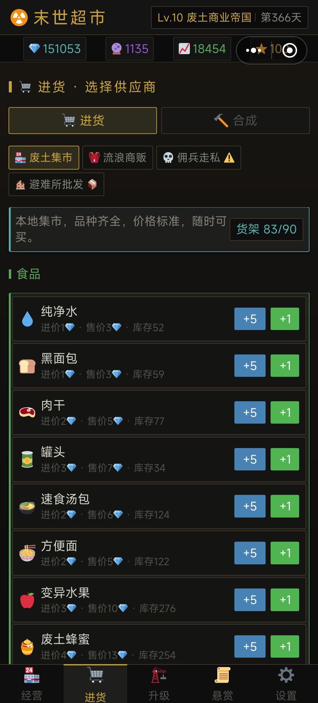 开业一年15w留档+心得分享 1