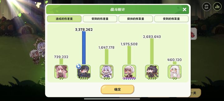 这是初始3星角色吗截图